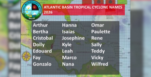 Deceptively Calm: Forecasters Warn Hurricane Threat Still Looms