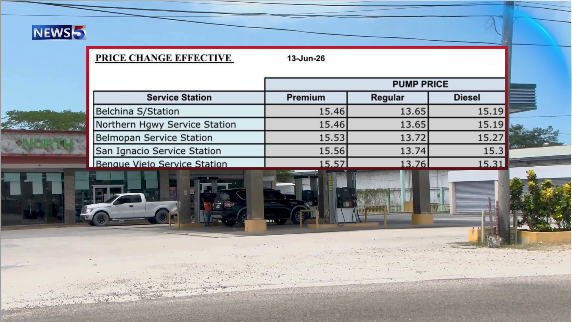 Price Drop at Pumps Follows Overseas Deal