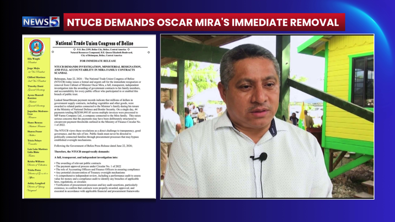 NTUCB Demands Mira’s Immediate Resignation