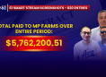 Inside the Payments: $5.7 Million to Minister Mira’s Family Business  