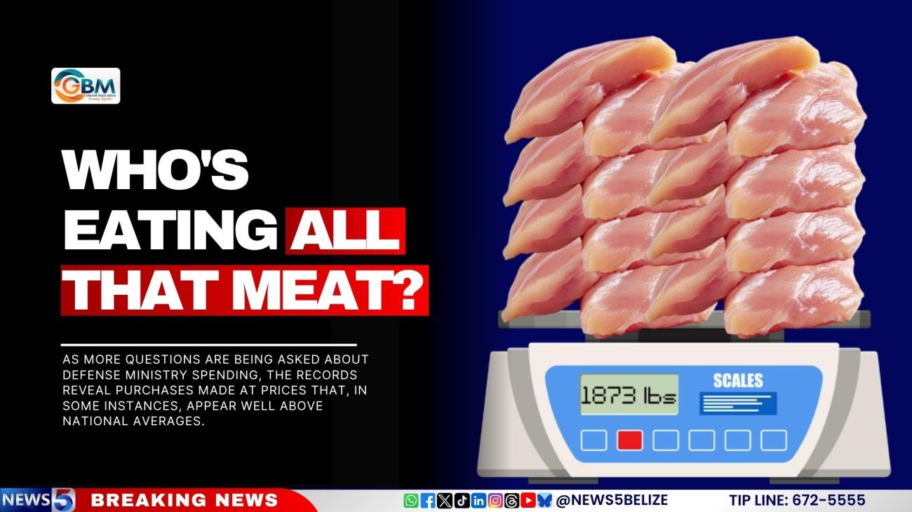 Who's Eating All That Meat?