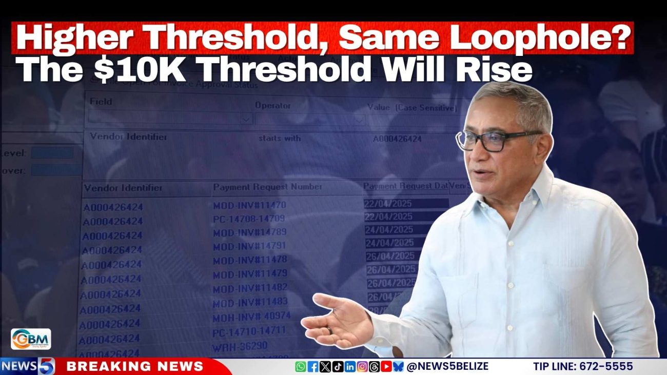 Higher Threshold, Same Loophole? The $10K Threshold Will Rise