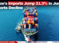 Belize's Imports Jump 21.3% in June, Exports Decline