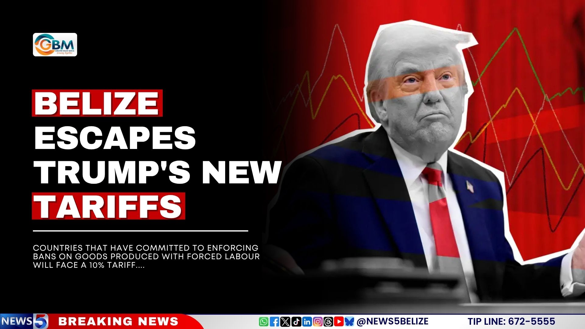 Belize Escapes Trump's New Tariffs