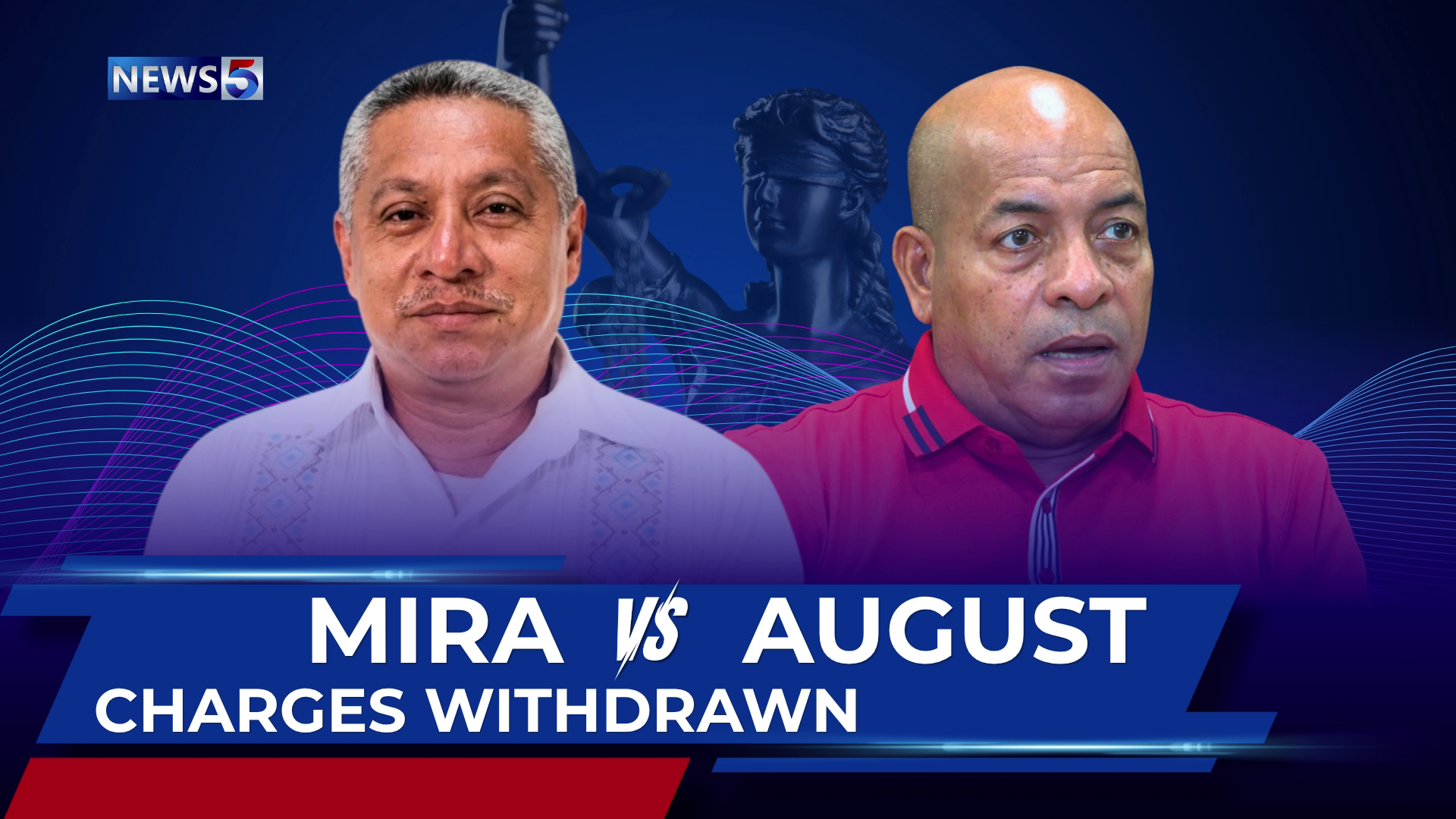 Mira Says He Dropped August Complaint Before DPP Acted