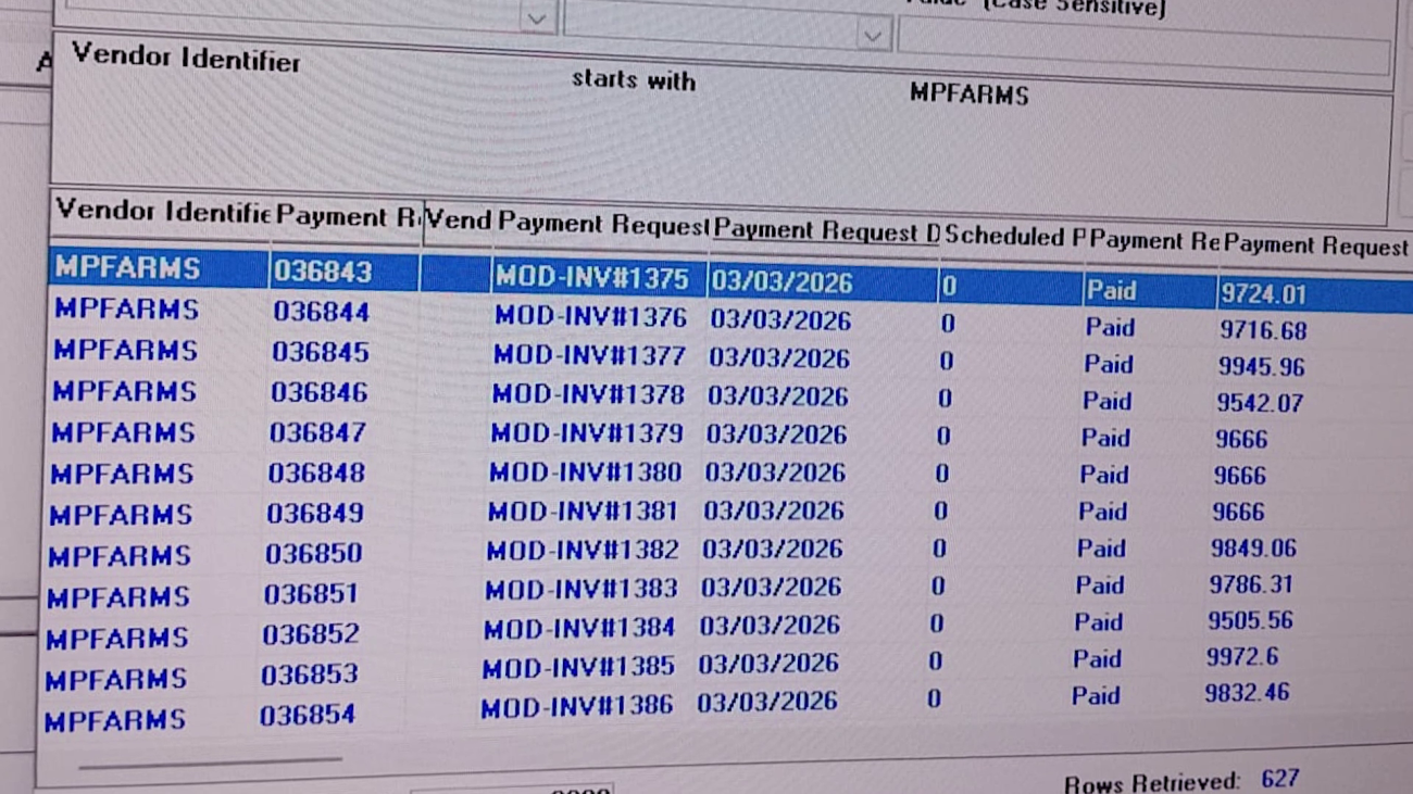 Can Oscar Mira and Florencio Marin Jr. Survive the Audit?