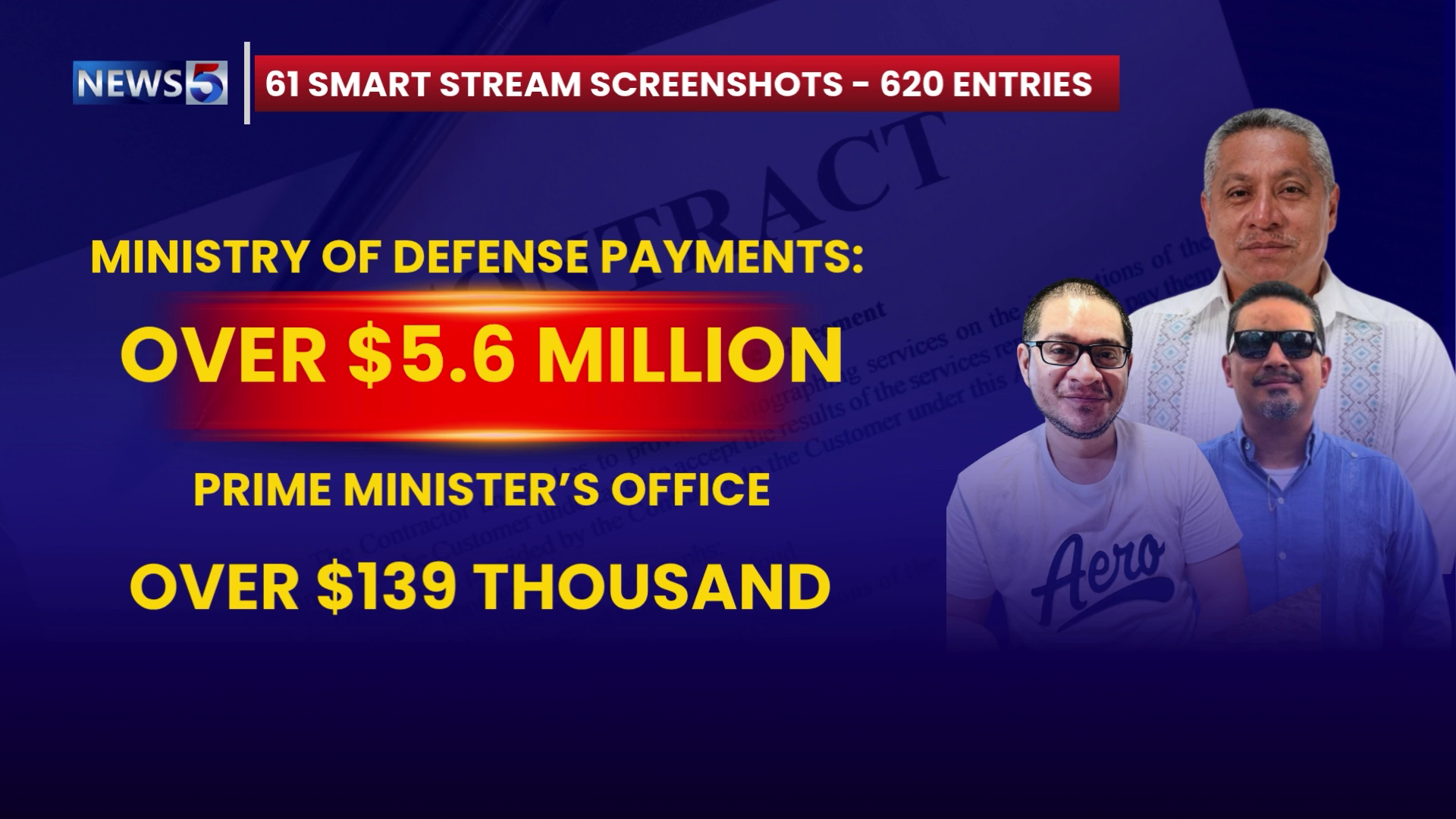 Defense Procurement: Fair Play or Favoritism?