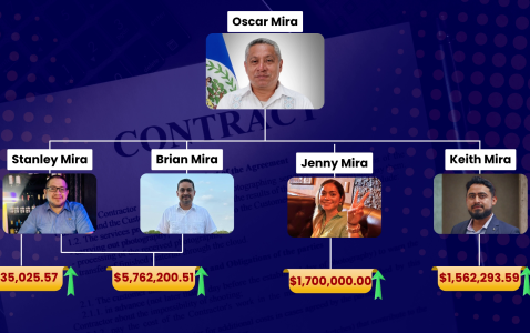Chebat Calls for Serious Probe Into Spending Scandal