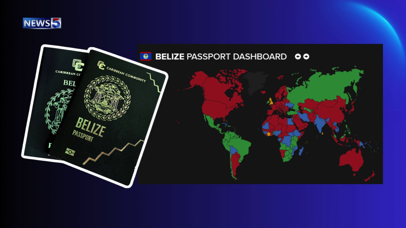 Belize’s Passport Ranks Average Strength Globally