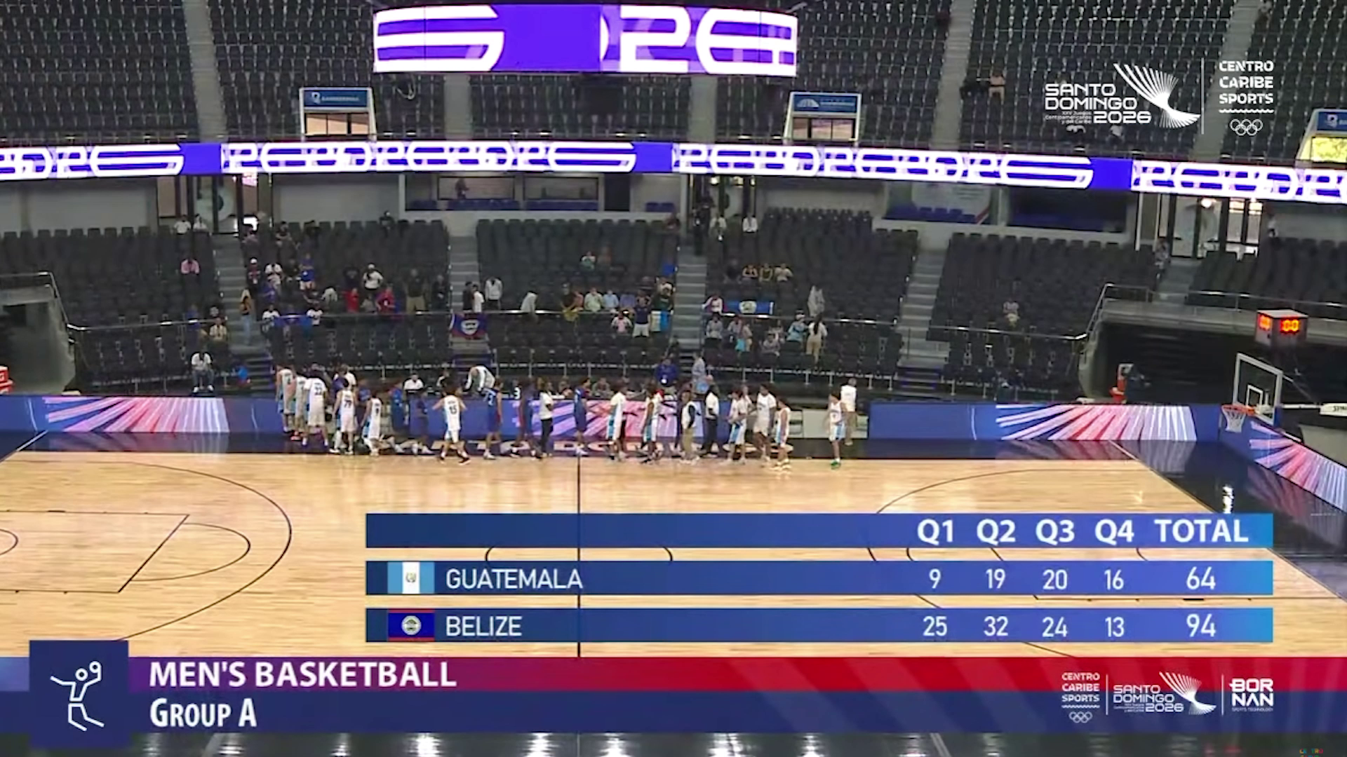 Belize Basketball Bounce Back With Blowout of Guatemala