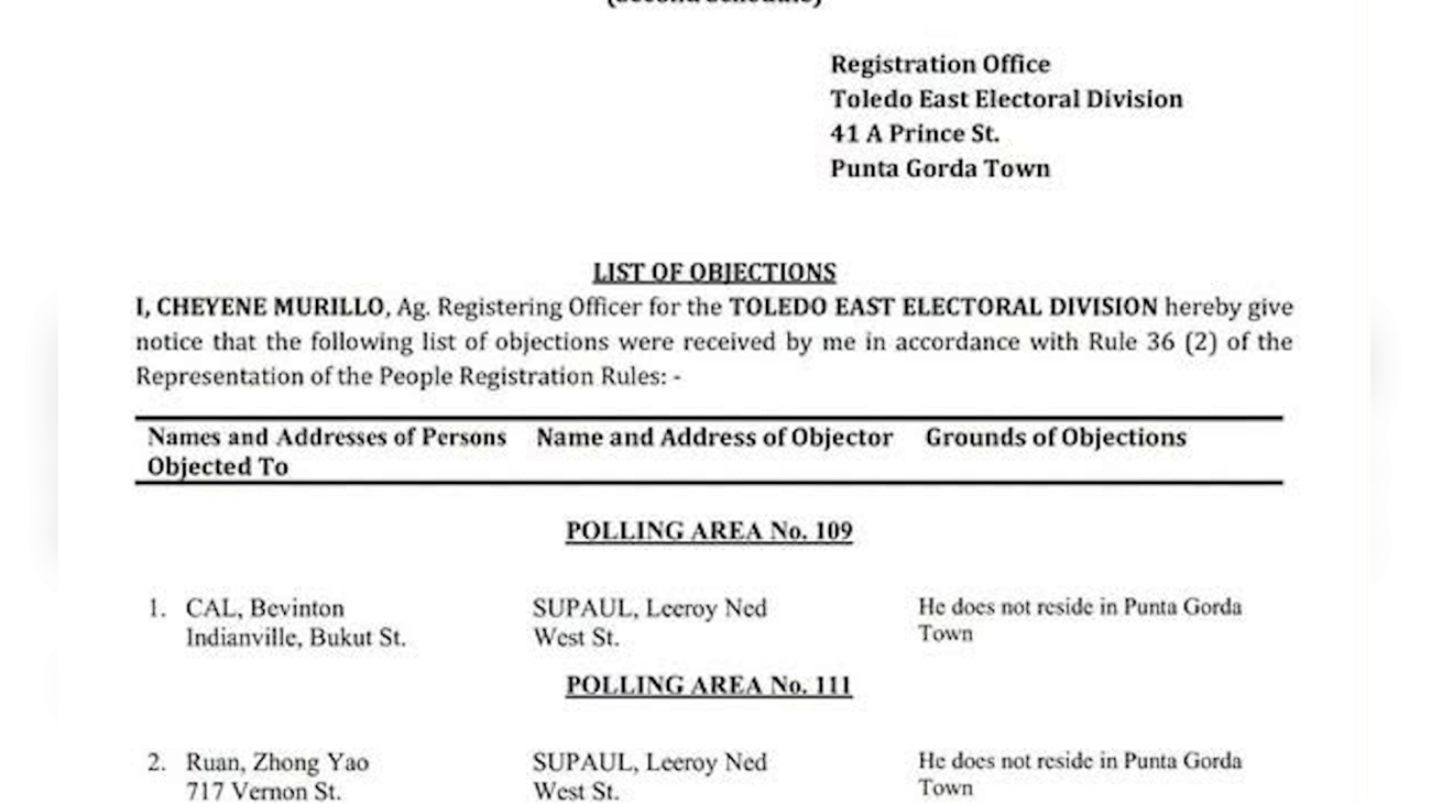 Former PUP Senator Accused of Illegal Vote Transfer in PG Court