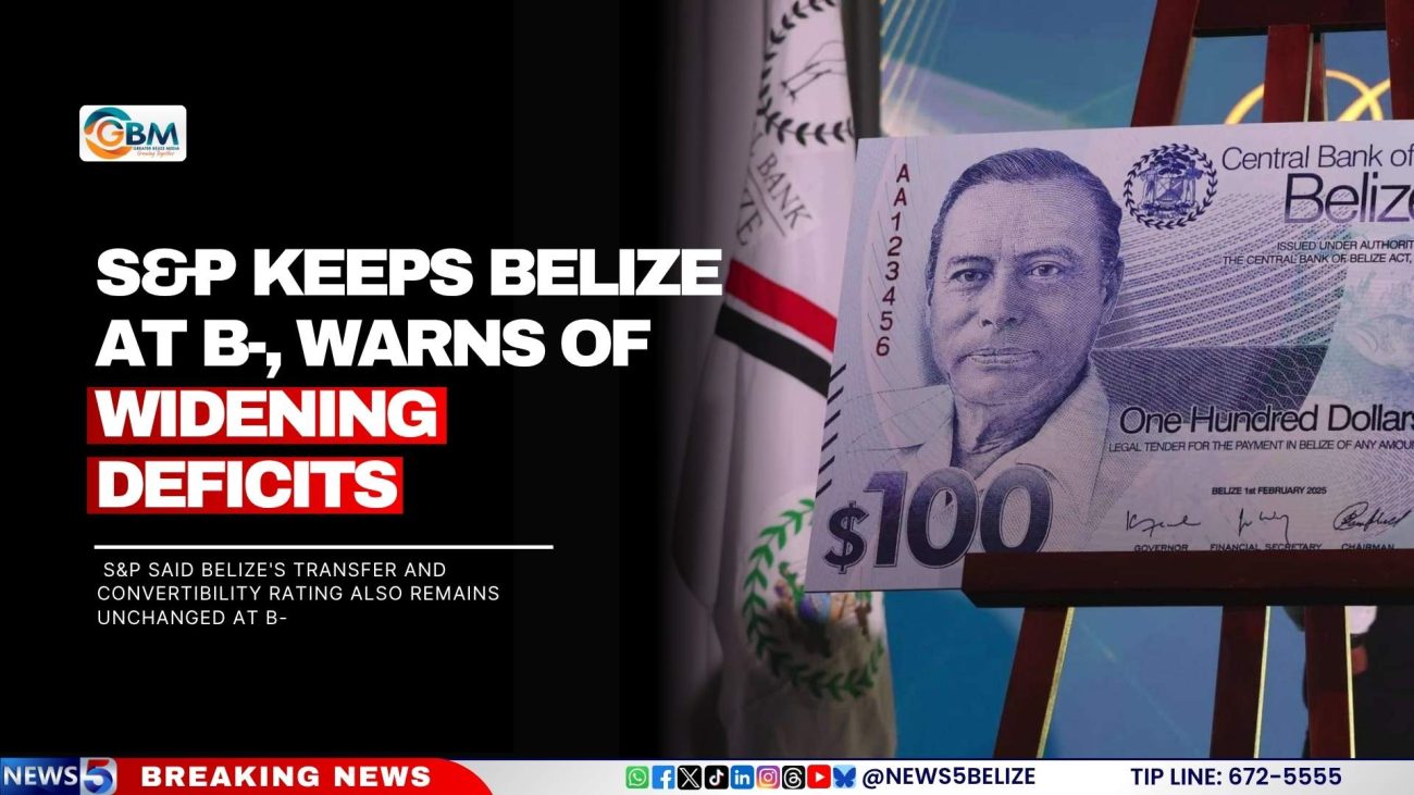 S&P Keeps Belize at B-, Warns of Widening Deficits