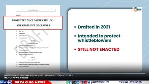 Belize's Whistleblower Bill Has Sat Unfinished for Five Years