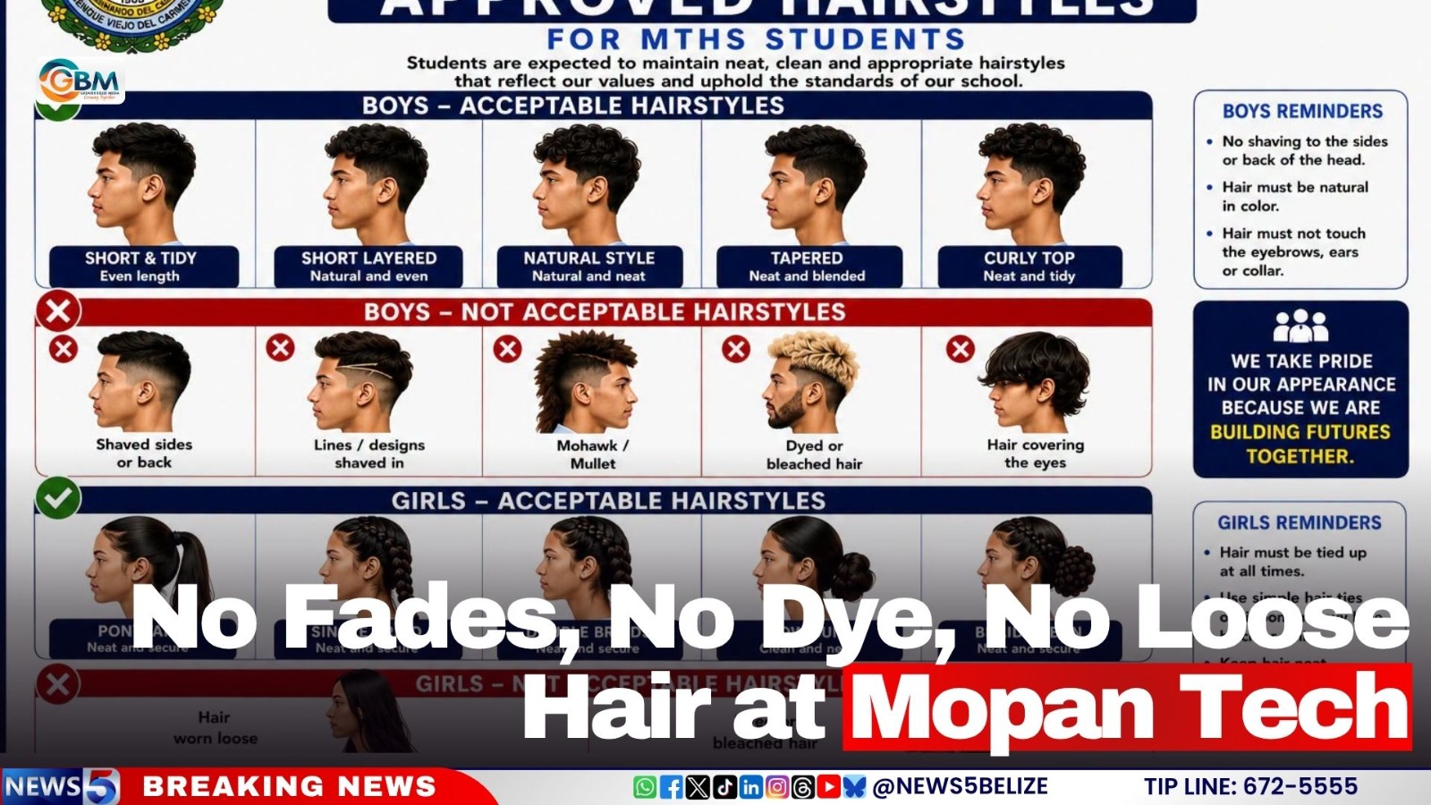 No Fades, No Dye, No Loose Hair at Mopan Tech
