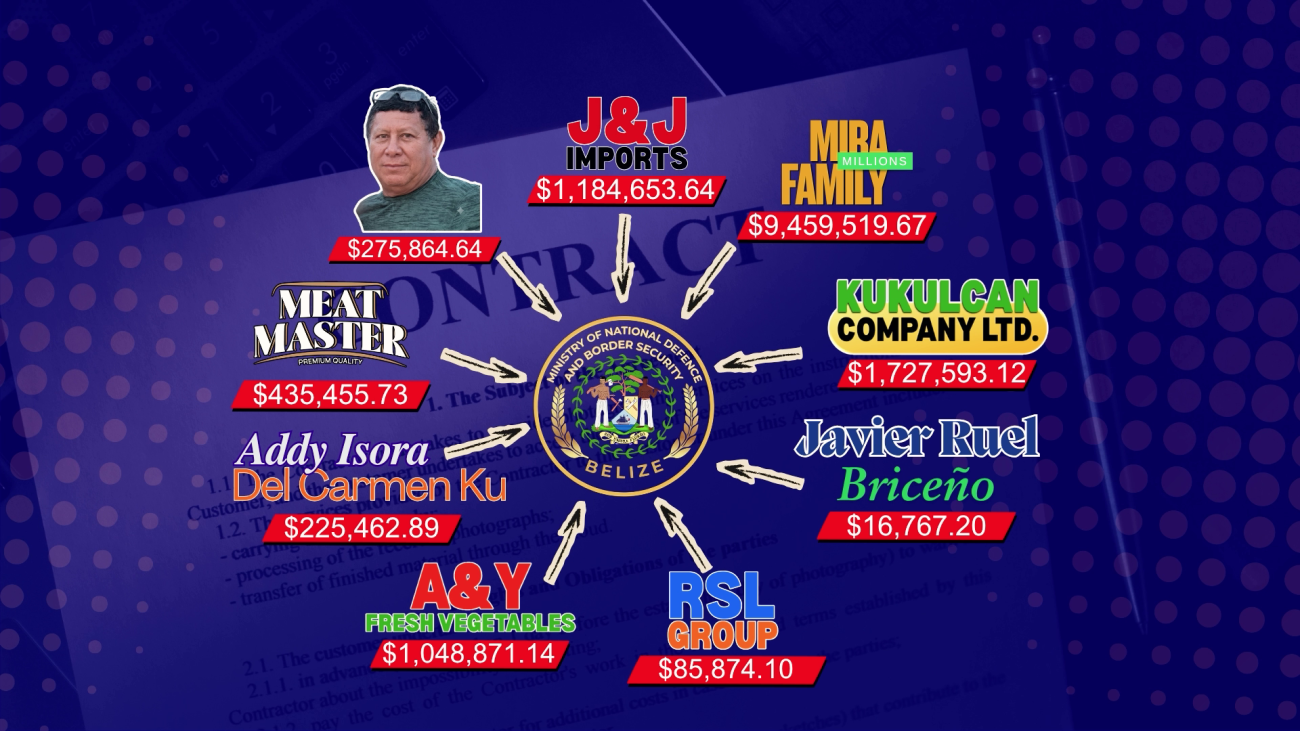 House Meeting Ends in Heated Exchange Over Procurement Scandal