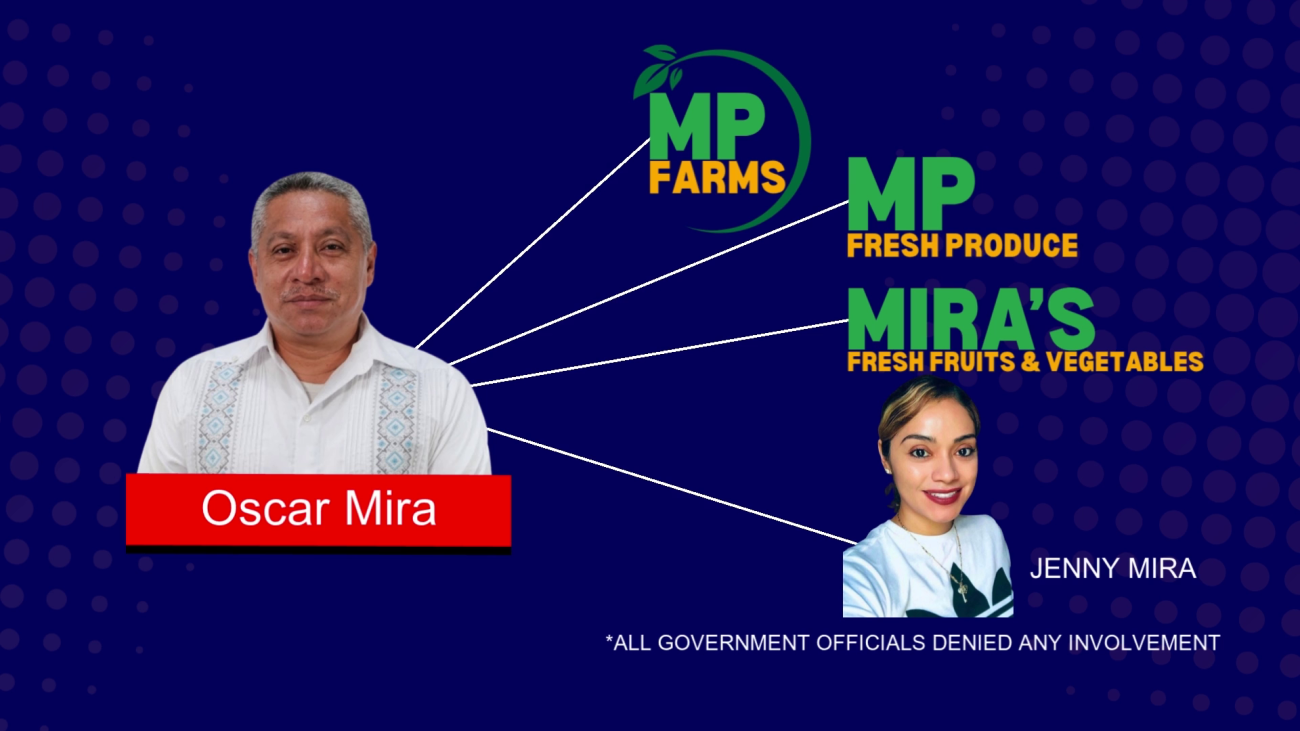Unions Say Mira Millions Scandal Cannot Be Swept Away
