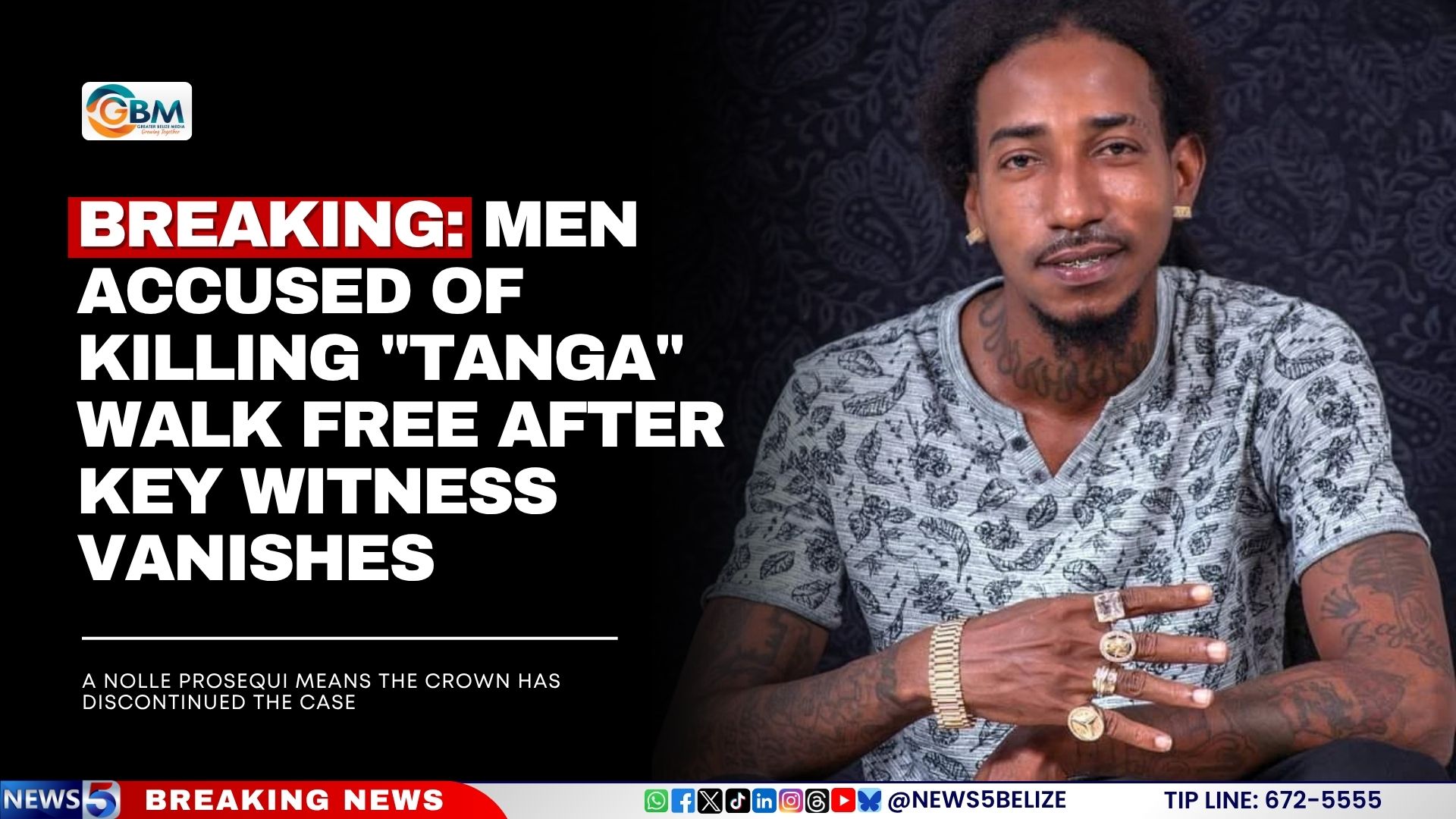 BREAKING: Men Accused of Killing "Tanga" Walk Free After Key Witness Vanishes
