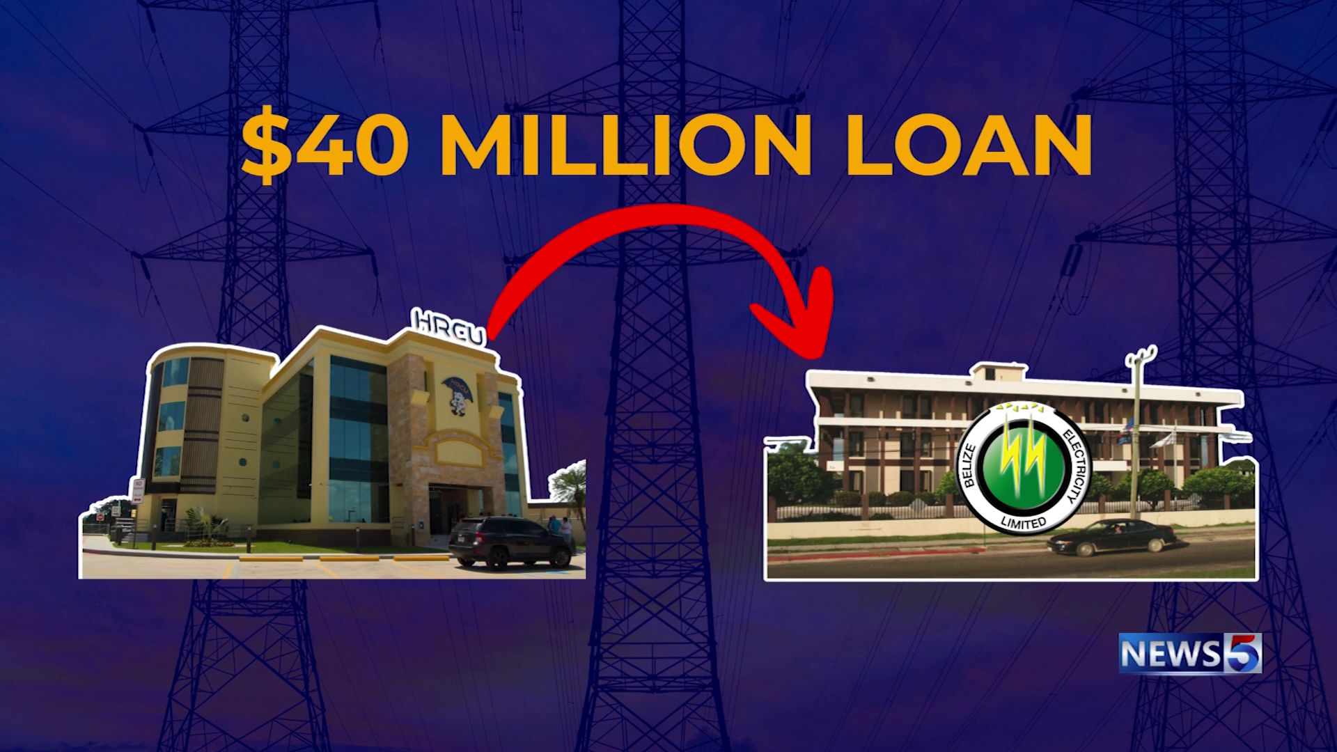 Who Approved HRCU’s Forty-Million-Dollar BEL Loan?