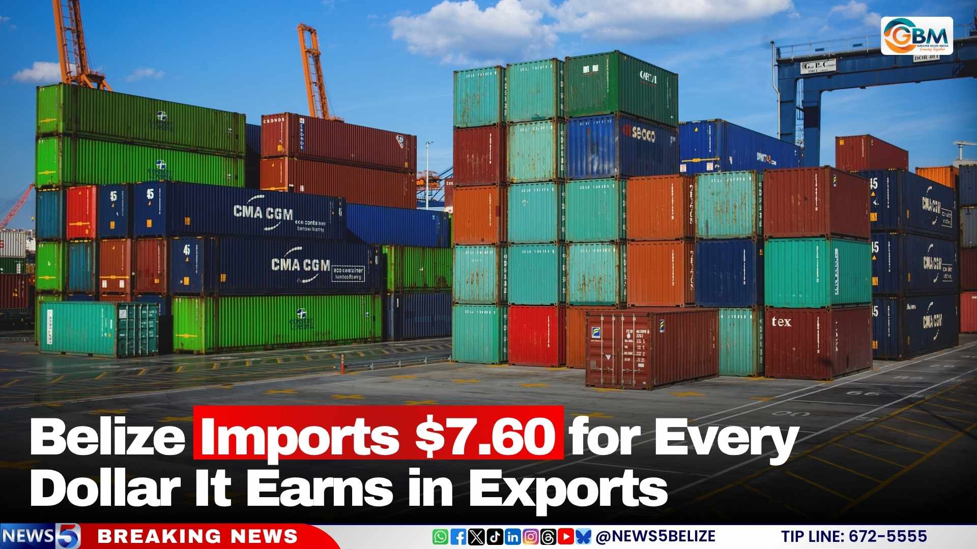 Belize Imports $7.60 for Every Dollar It Earns in Exports