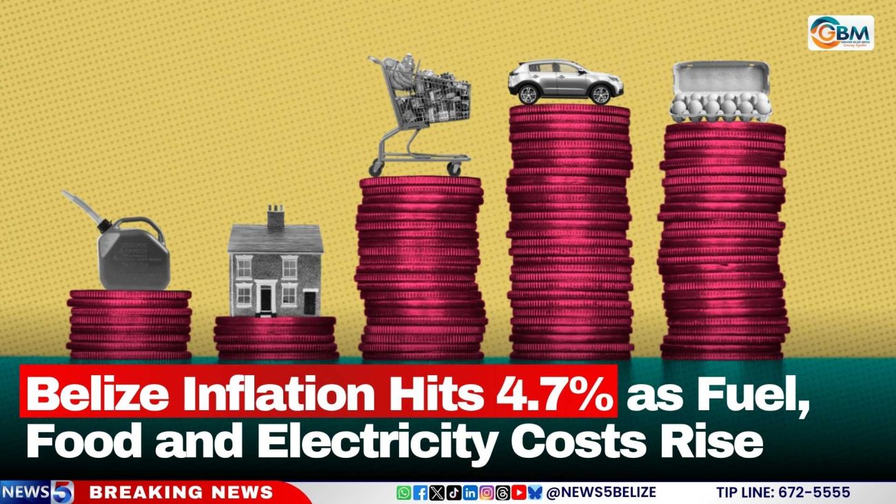 Belize Inflation Hits 4.7% as Fuel, Food and Electricity Costs Rise