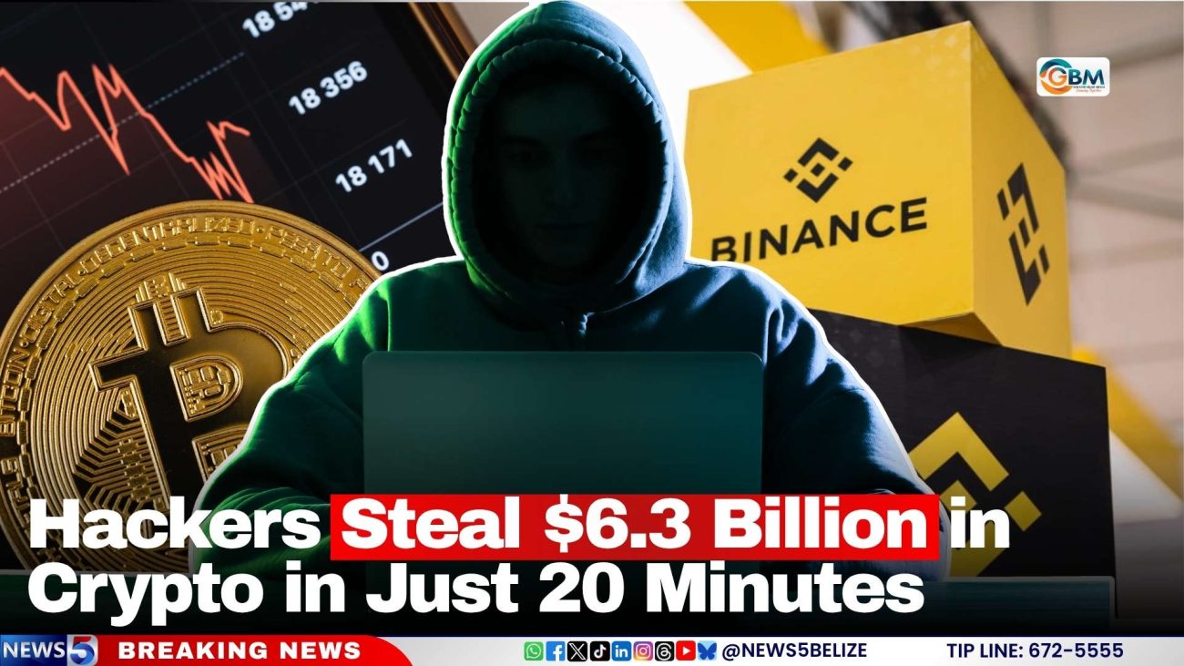 Hackers Steal $6.3 Billion in Crypto in Just 20 Minutes