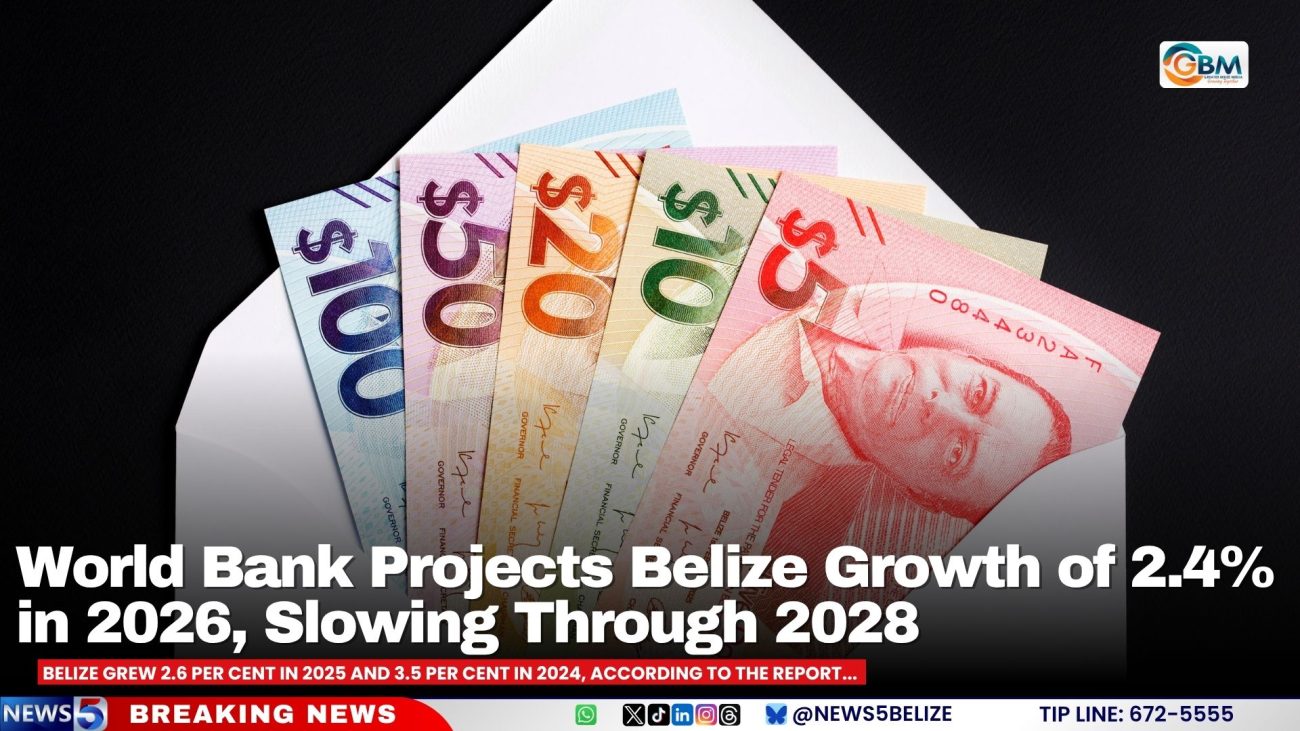World Bank Projects Belize Growth of 2.4% in 2026, Slowing Through 2028