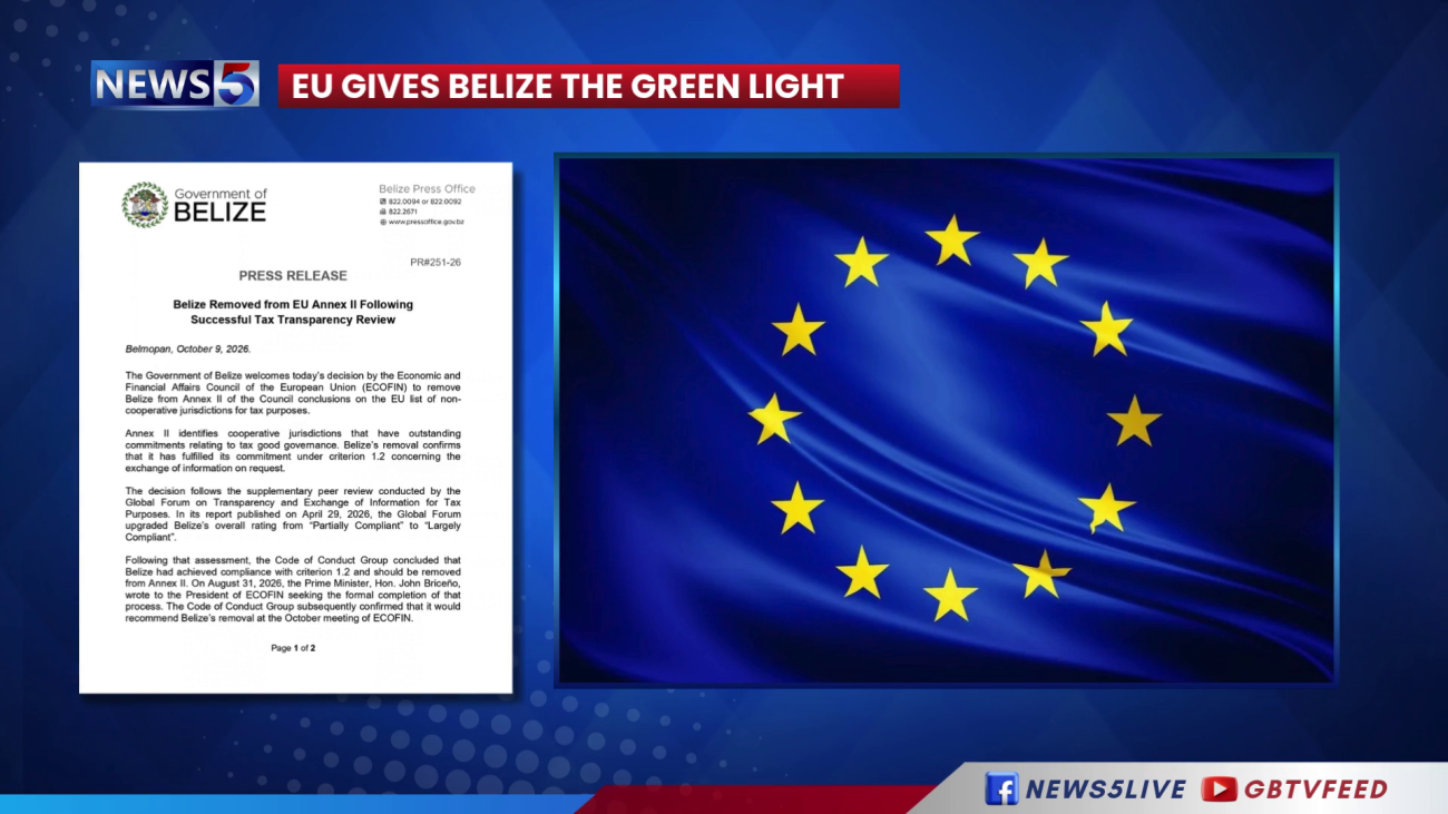 Belize Breaks Free from EU Tax Watchlist